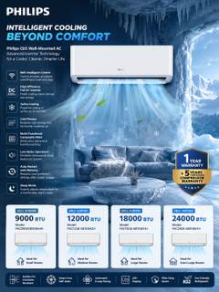 PHILIPS 24000BTU